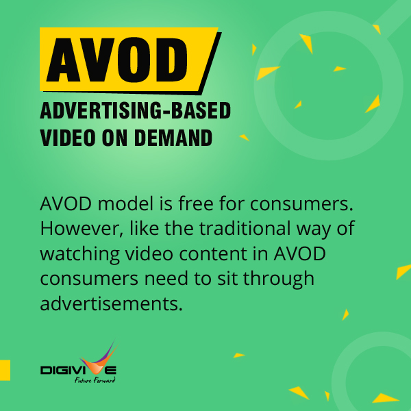 AVOD (Advertising based Video on demand)