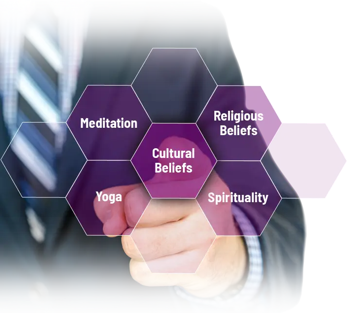 Why our services for religious content owners